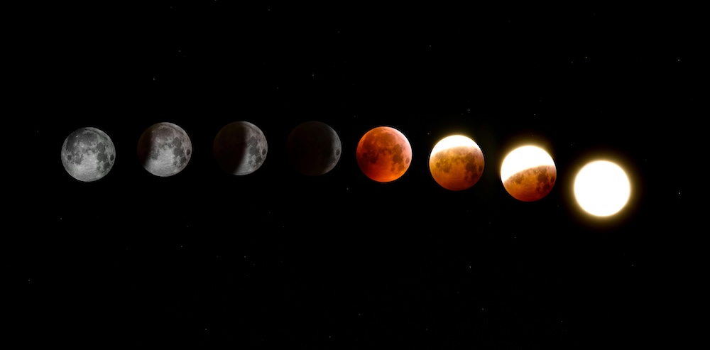 Lunar eclipse sequence showing the Moon's phases